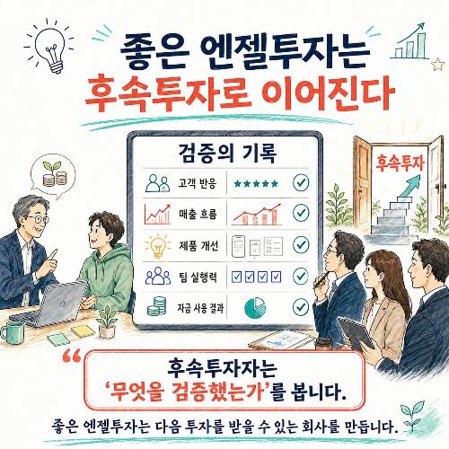 [엔젤투자 인수분해 : 초기투자의 핵심]13편-좋은 엔젤투자는 후속투자로 이어진다